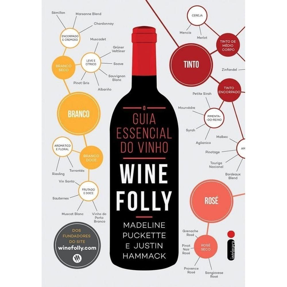 o Guia Essencial Do Vinho: Wine Folly - Wine Folly
