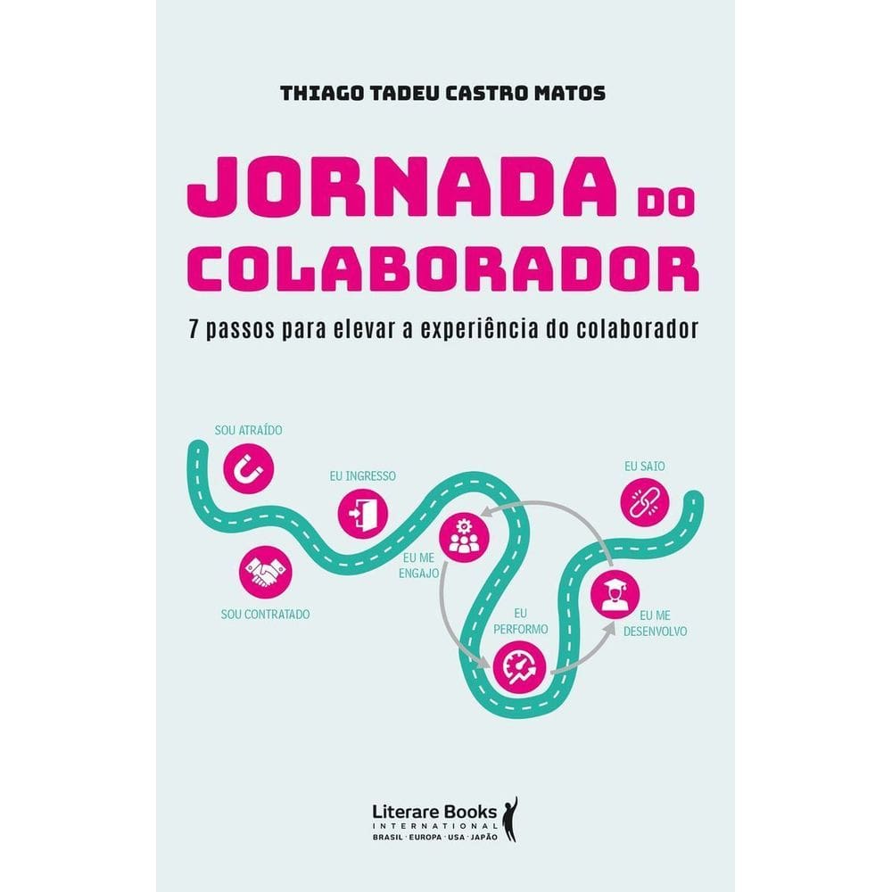 Jornada do Colaborador - 7 Passos Para Elevar a Experiência do Colaborador