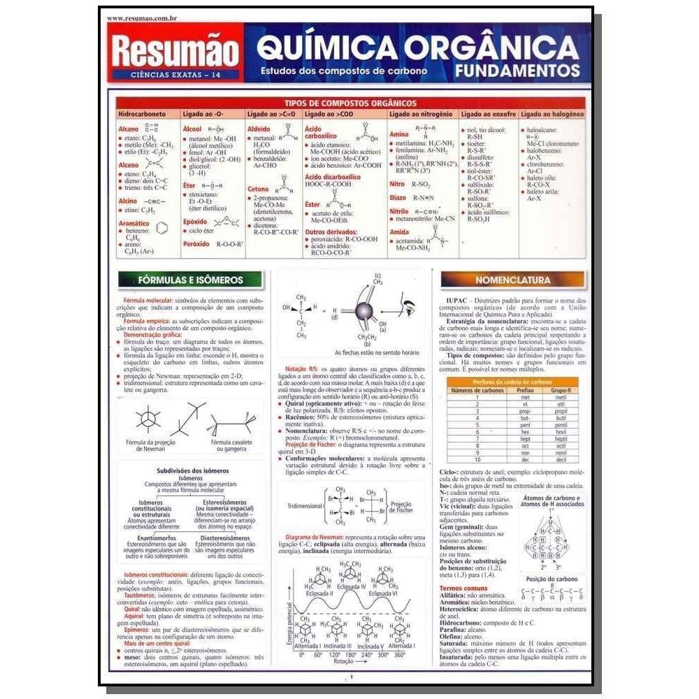 Resumão Ciências Exatas - Química Orgânica Fundamentos