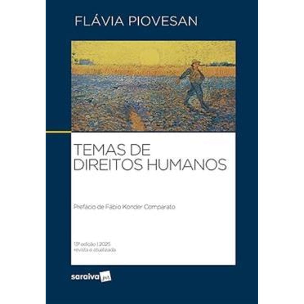 Temas de Direitos Humanos
