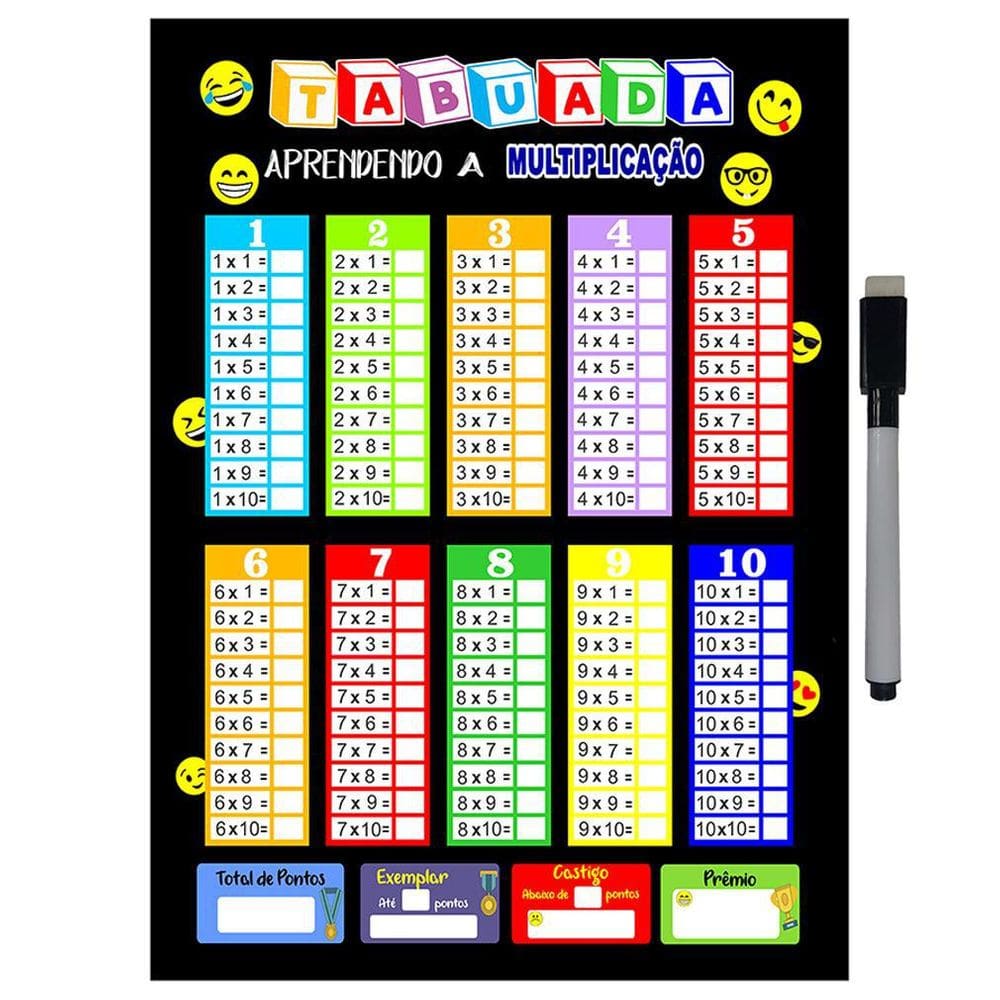 Quadro Tabuada De Metal Multiplicação 26X20Cm + Caneta
