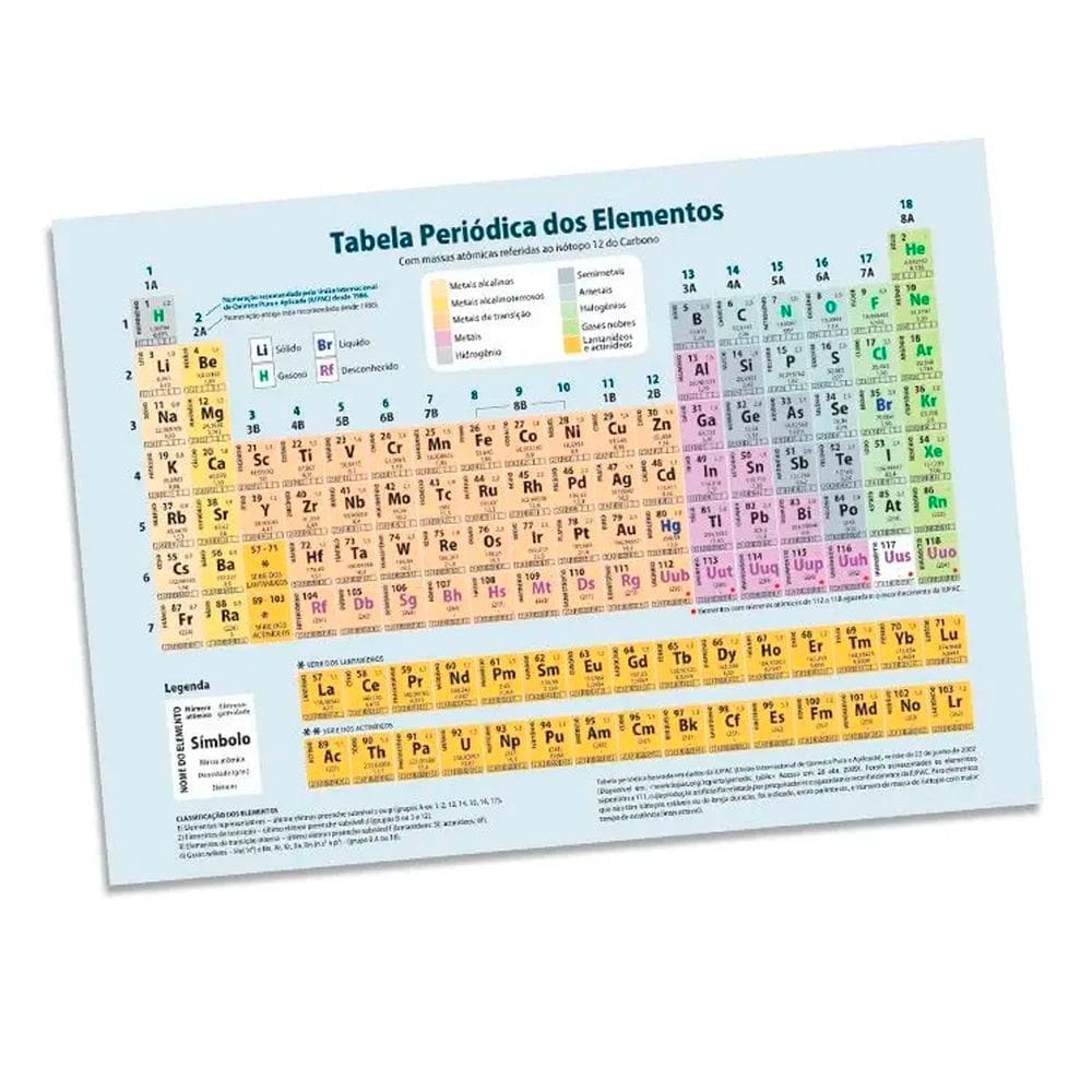 Tabela Periódica de Bolso 21x30cm Com Encarte Descartável Colorida - Tabelas Solubilidade Cátions Ânions 01un