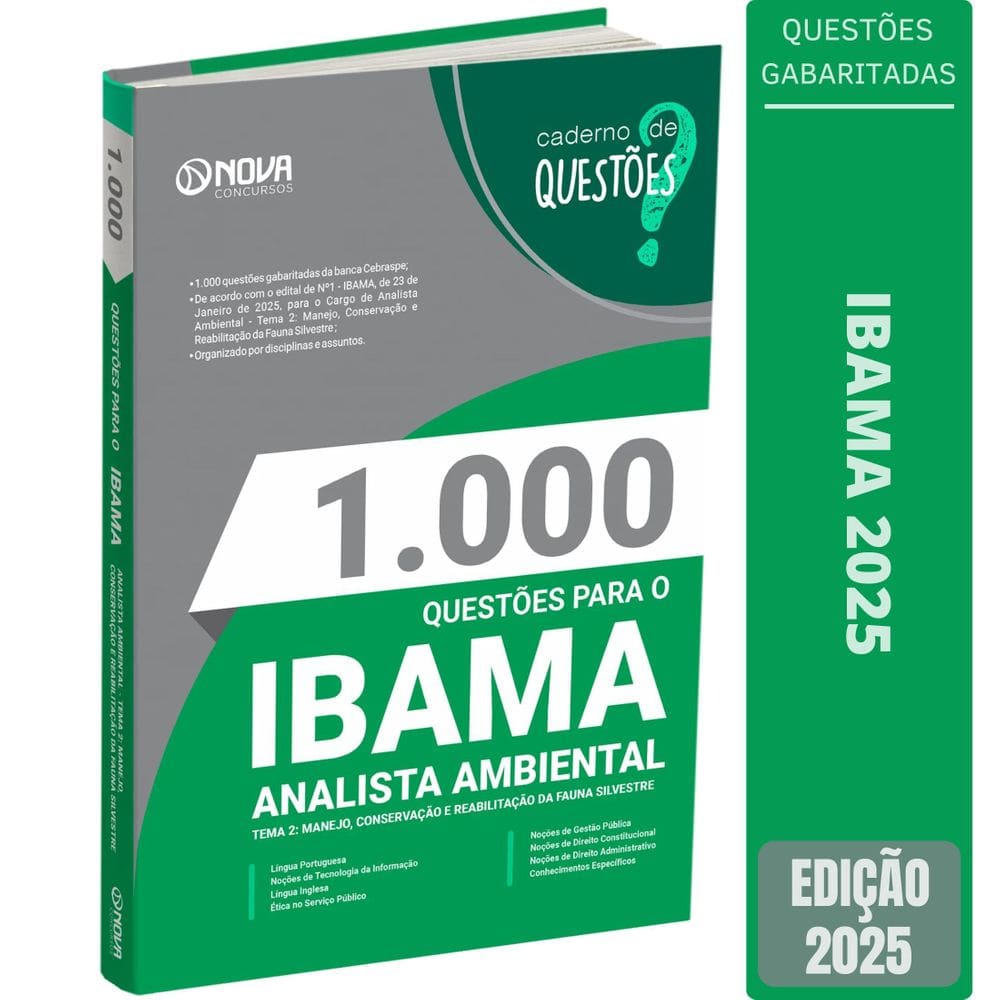 Questões Gabaritadas O Ibama 2025 Analista Ambiental Tema 2: