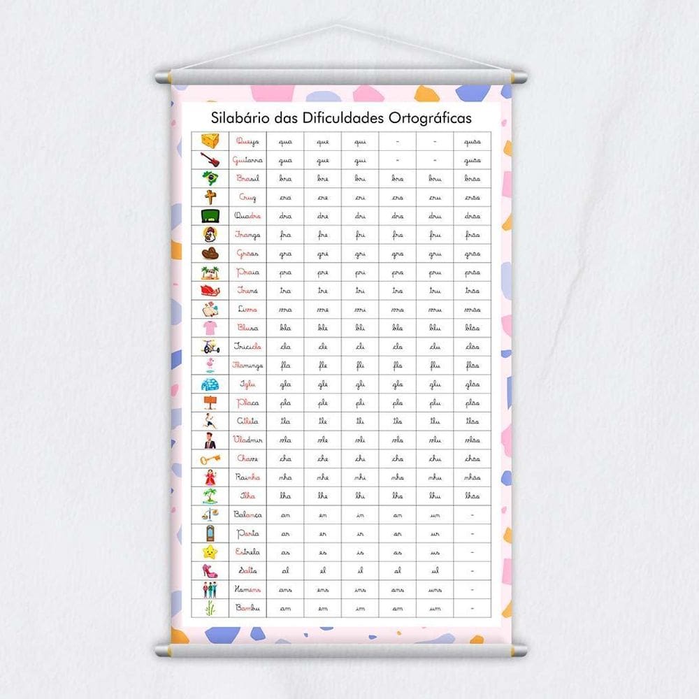 Banner Escolar Didático Dificuldades Ortográficas 80X50Cm