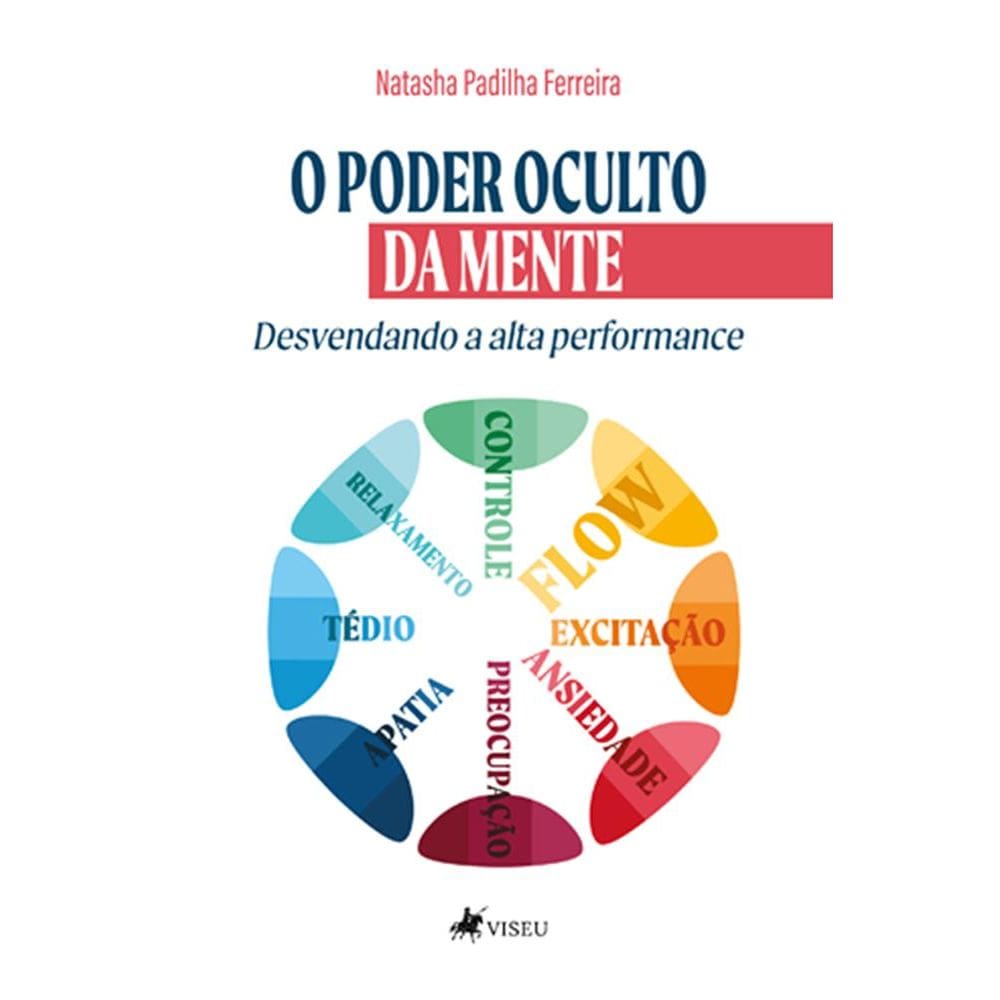 O poder oculto da mente: desvendando a alta performance