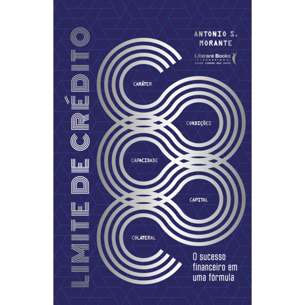 Limite De Crédito: O Sucesso Financeiro Em Uma Fórmula