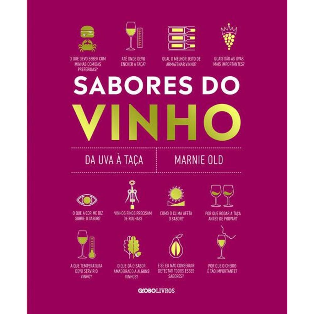 Sabores do Vinho