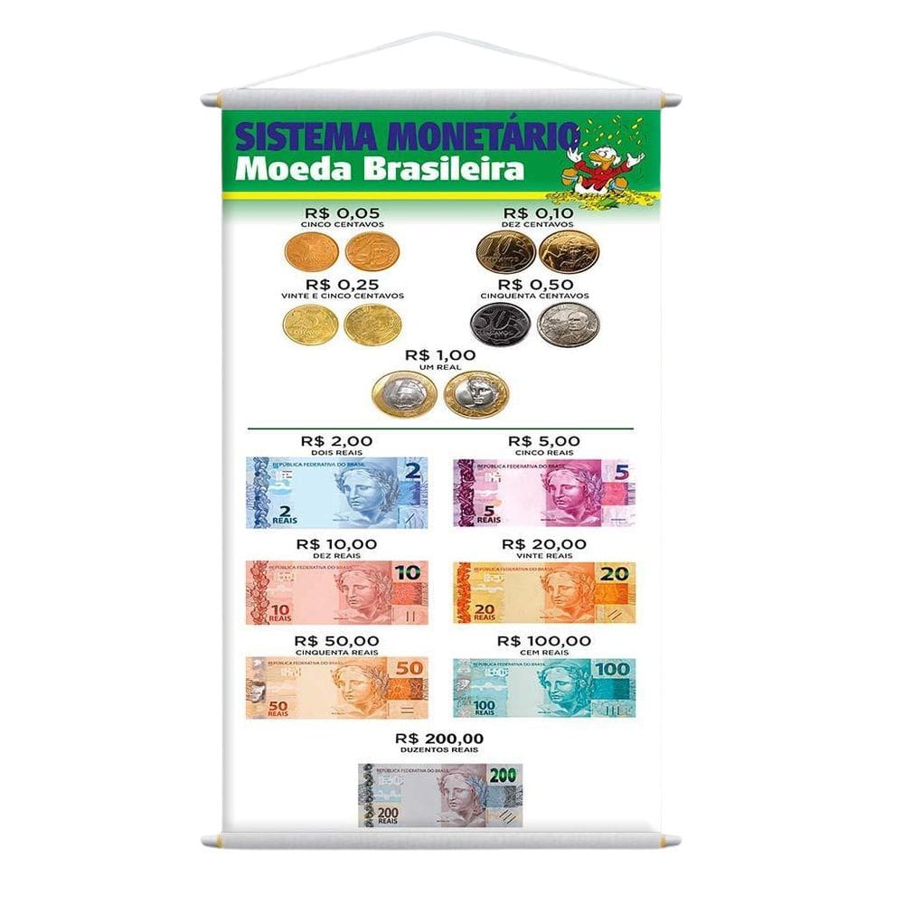 Banner Pedagógico 120x65cm - Desenvolvimento Infantil