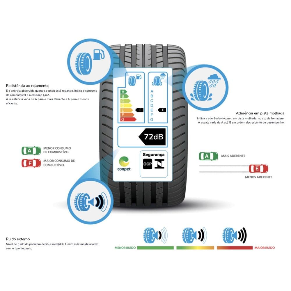 Pneu Westlake Aro 18 225/55R18 98V | Extra