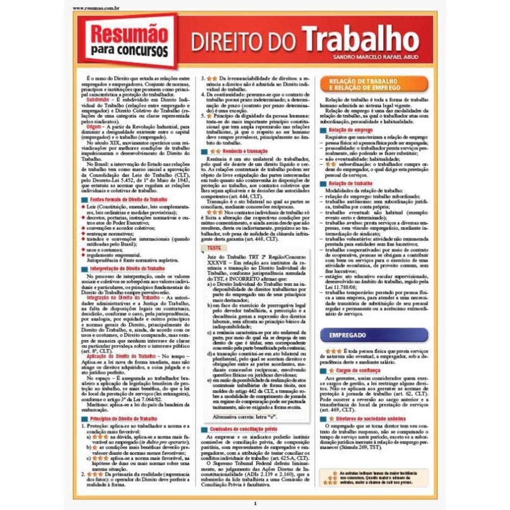 Direito Do Trabalho
