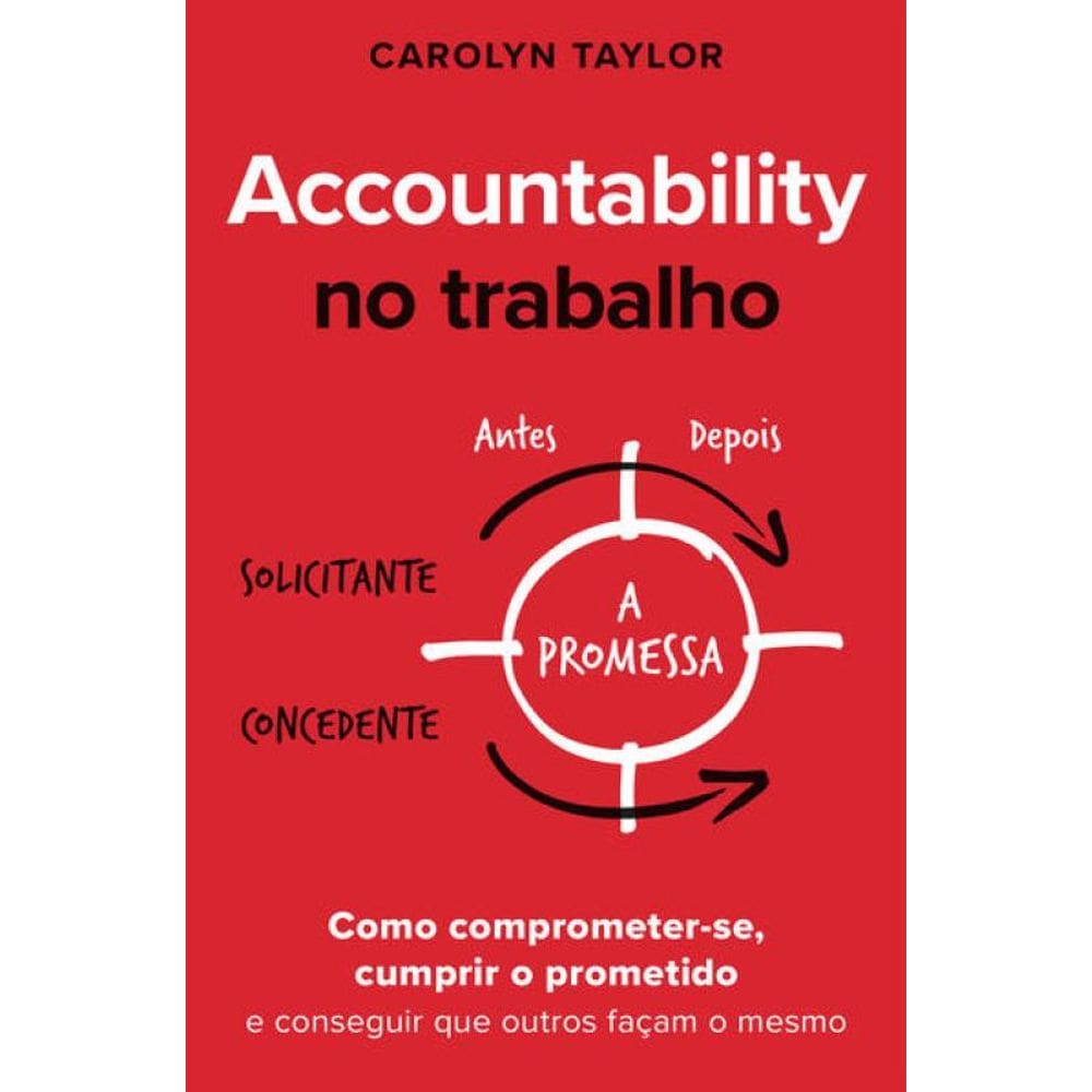 Accountability No Trabalho