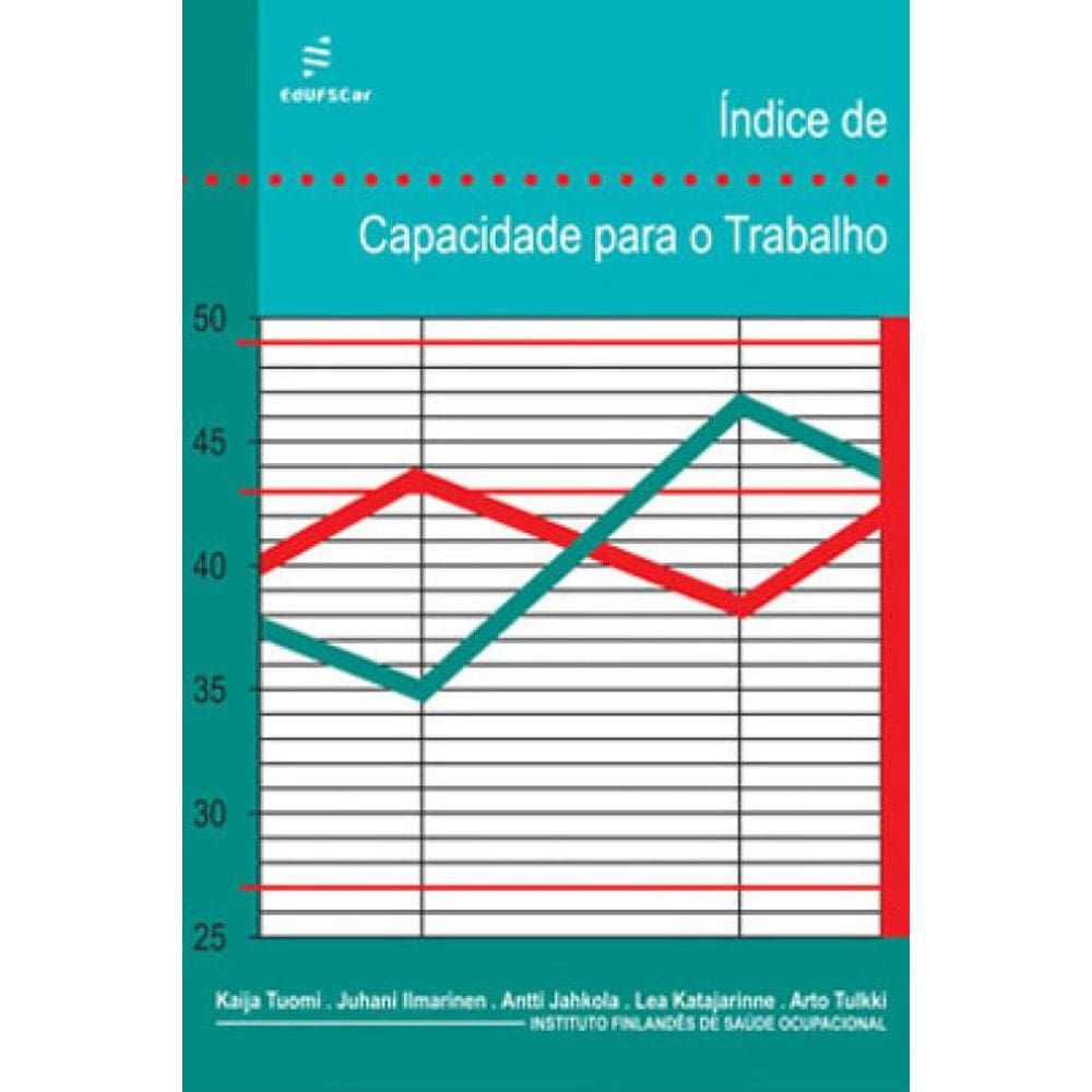 Índice De Capacidade Para O Trabalho
