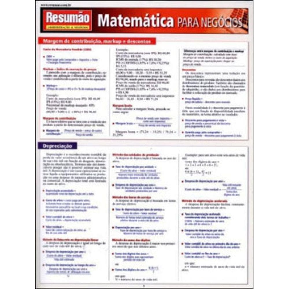 Matemática Para Negócios