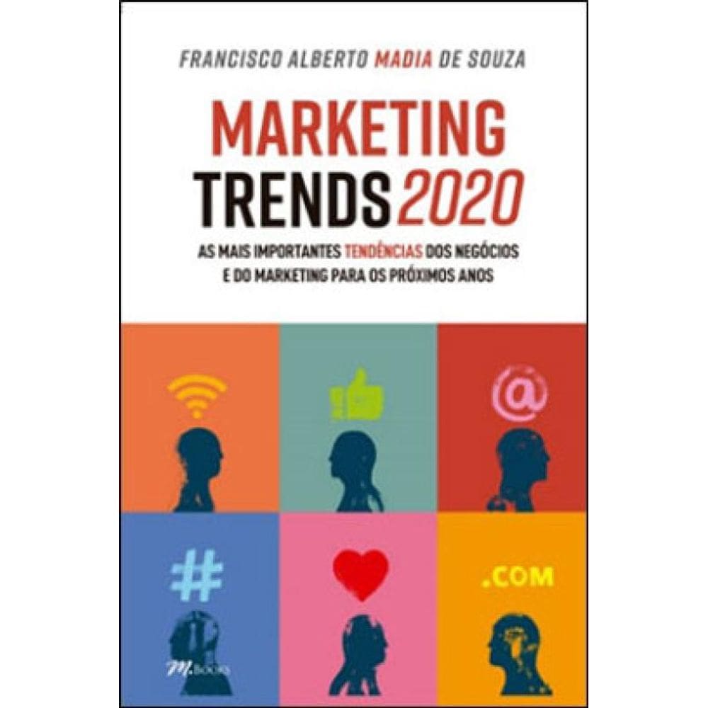 Marketing Trends 2020