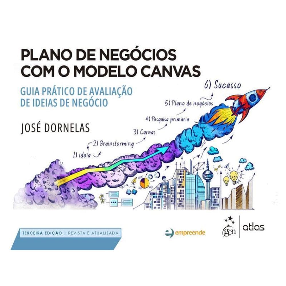 Plano De Negócios Com O Modelo Canvas