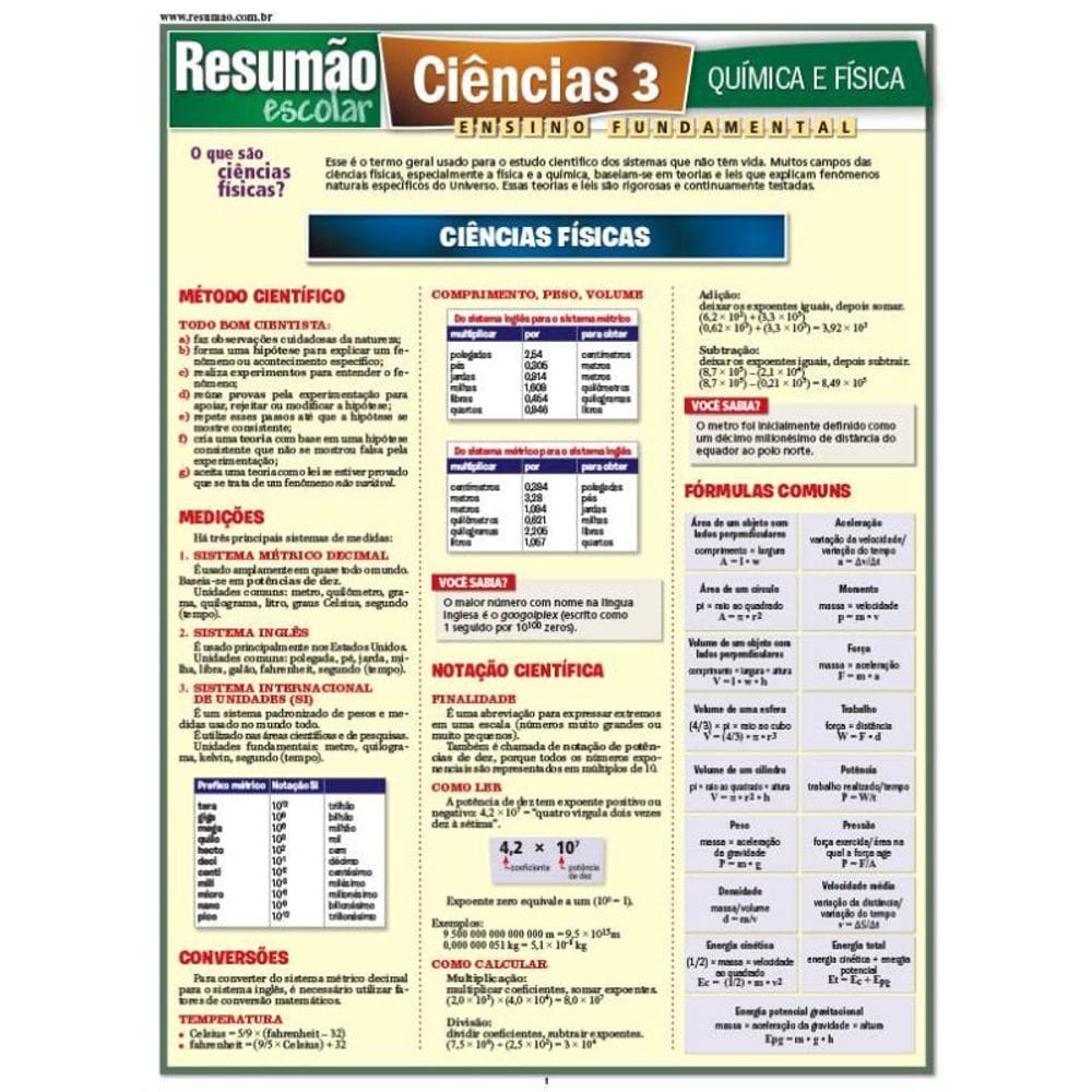 Ciências 3 - Química E Física