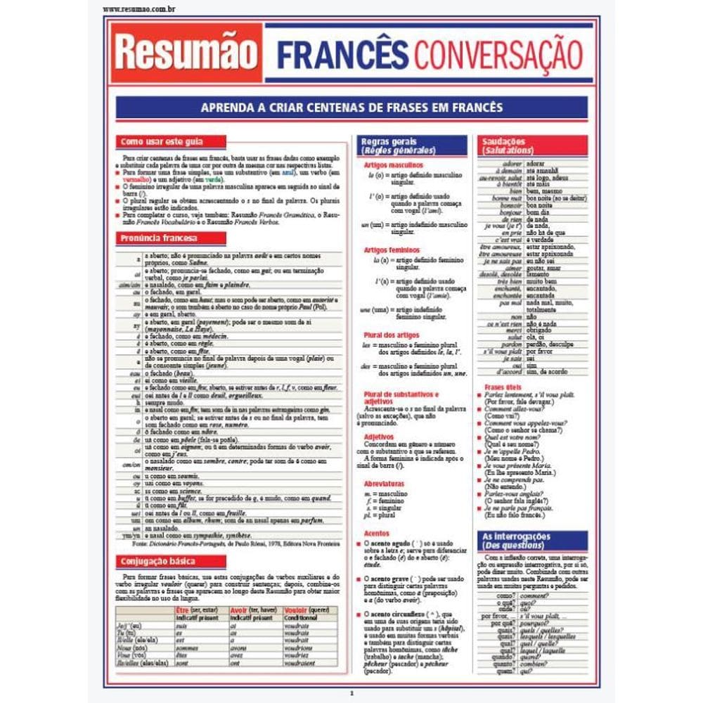 Francês - Conversação