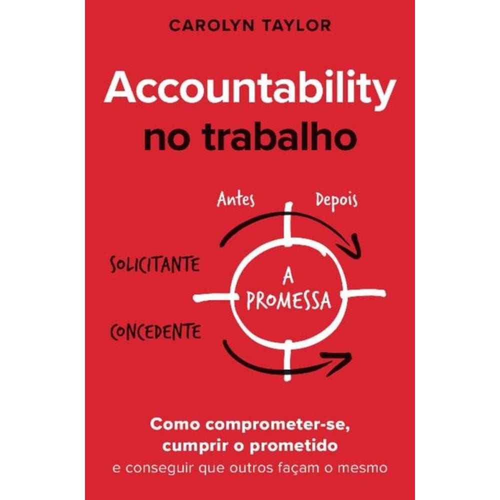 Accountability No Trabalho