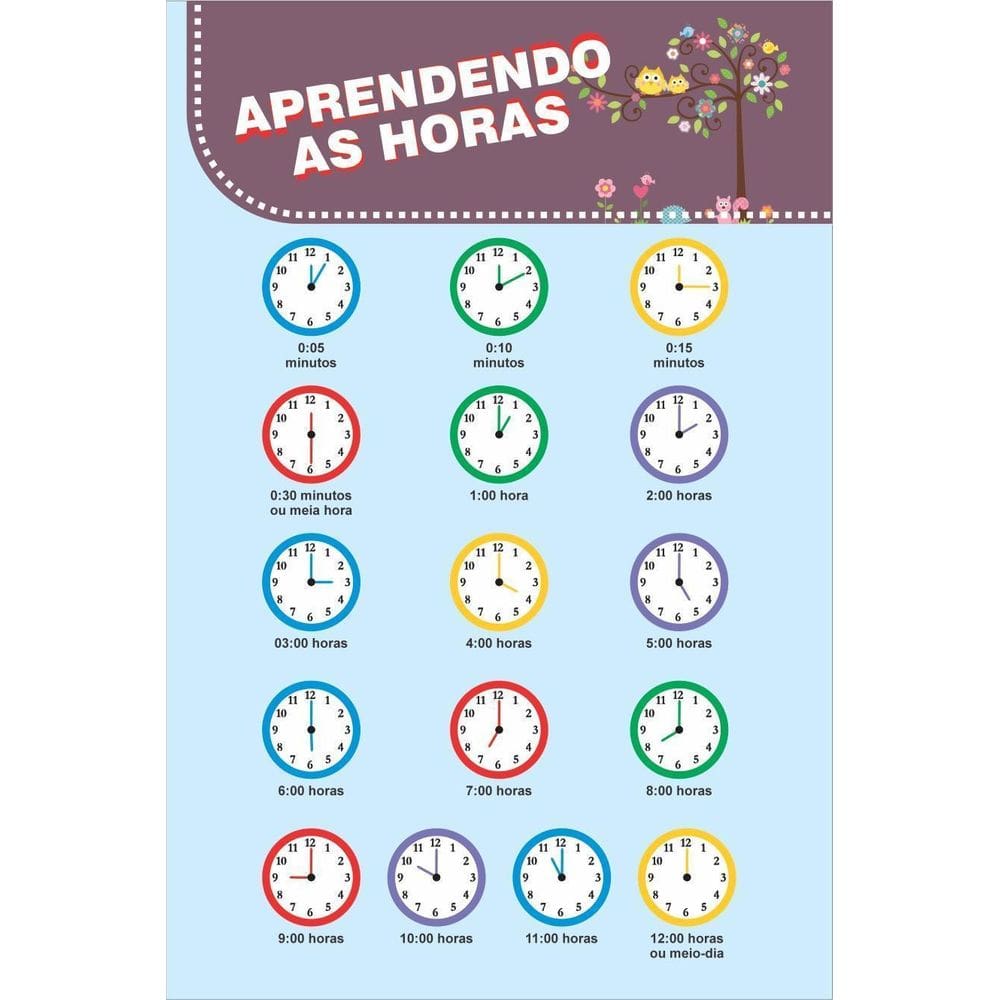 Banner Arte Pronta - Aprendendo As Horas