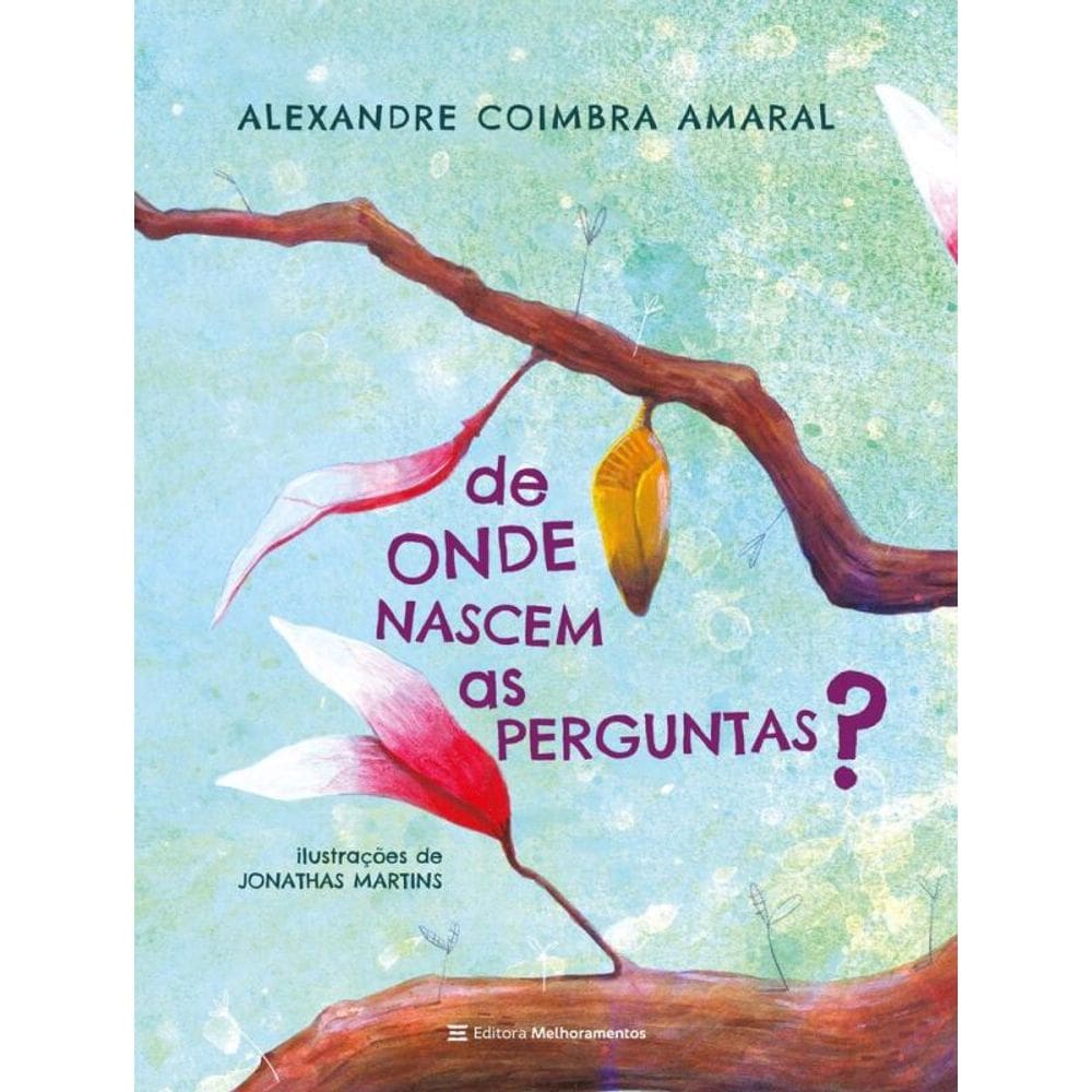 De Onde Nascem as Perguntas?