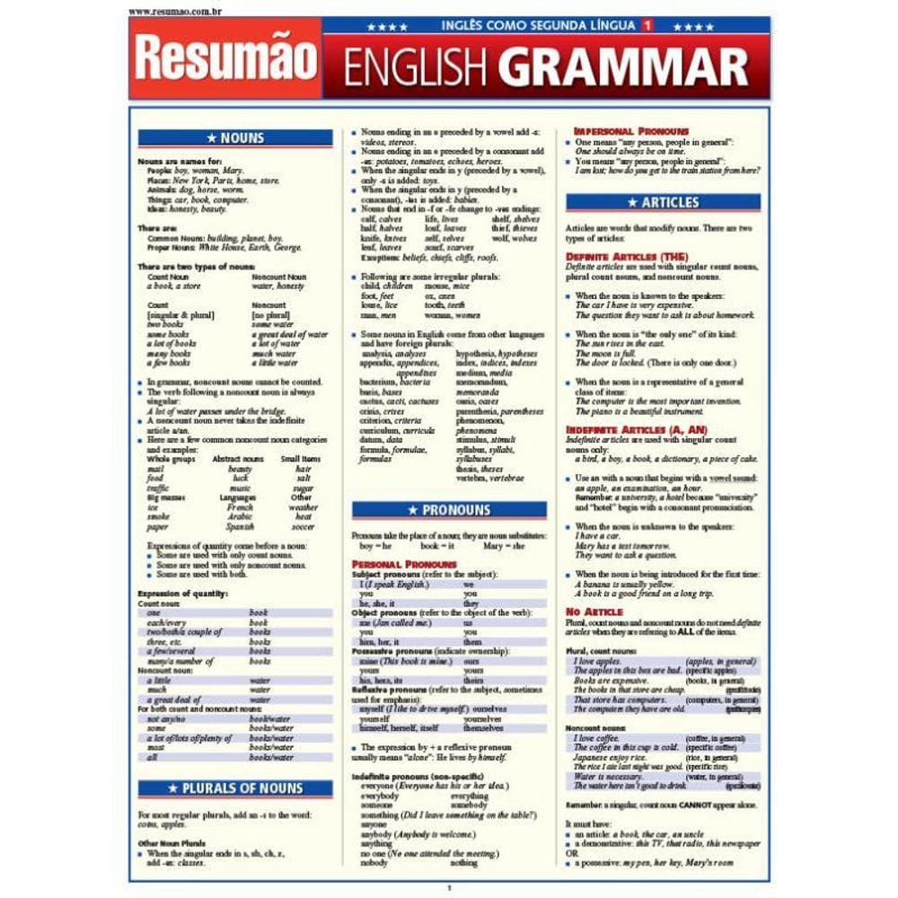 English Grammar