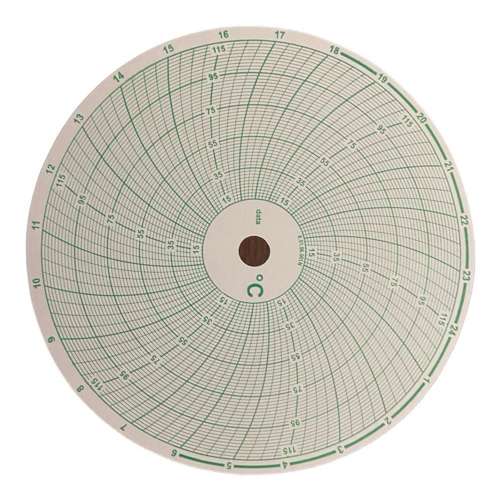 Carta Para Registrador Gráfico Esc 15-115c - Cx C/ 100un