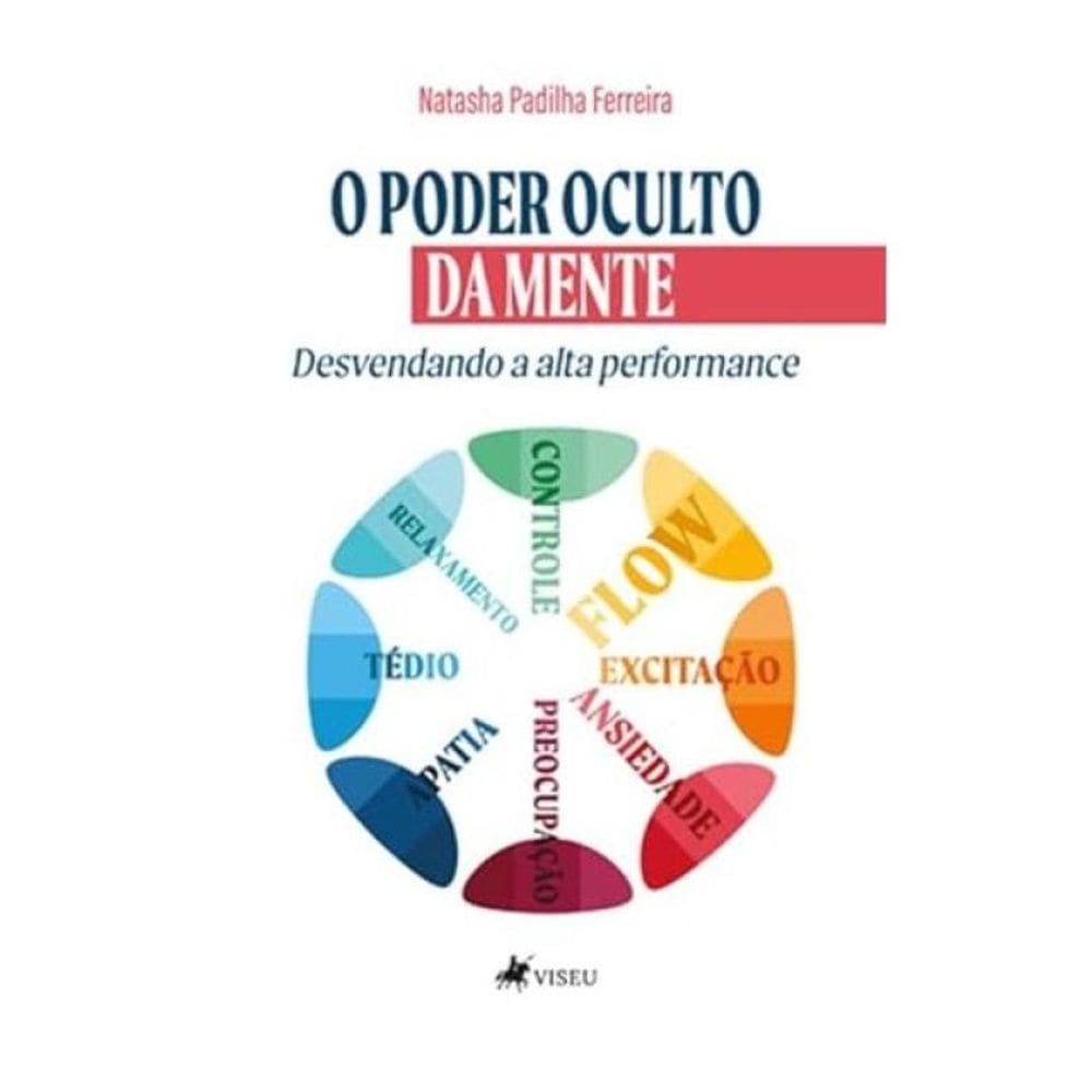 O Poder Oculto Da Mente