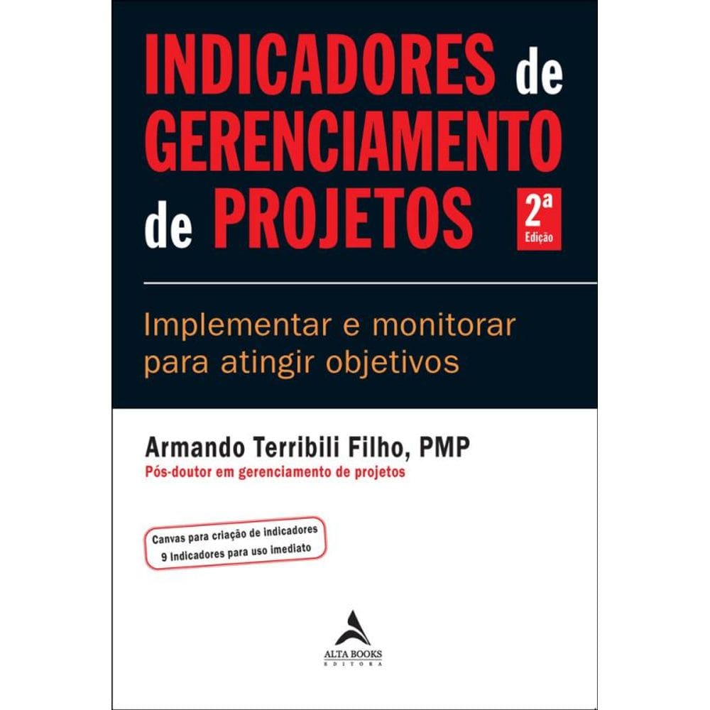 Indicadores De Gerenciamento De Projetos: Implementar E Monitorar Para Atingir Objetivos