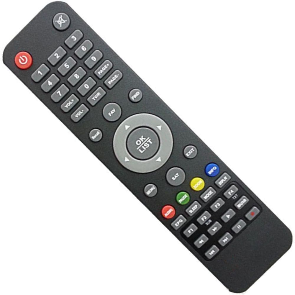 Remote Control Champions