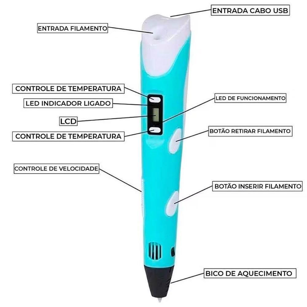 Caneta 3D Educativo Infantil Cor Criativa