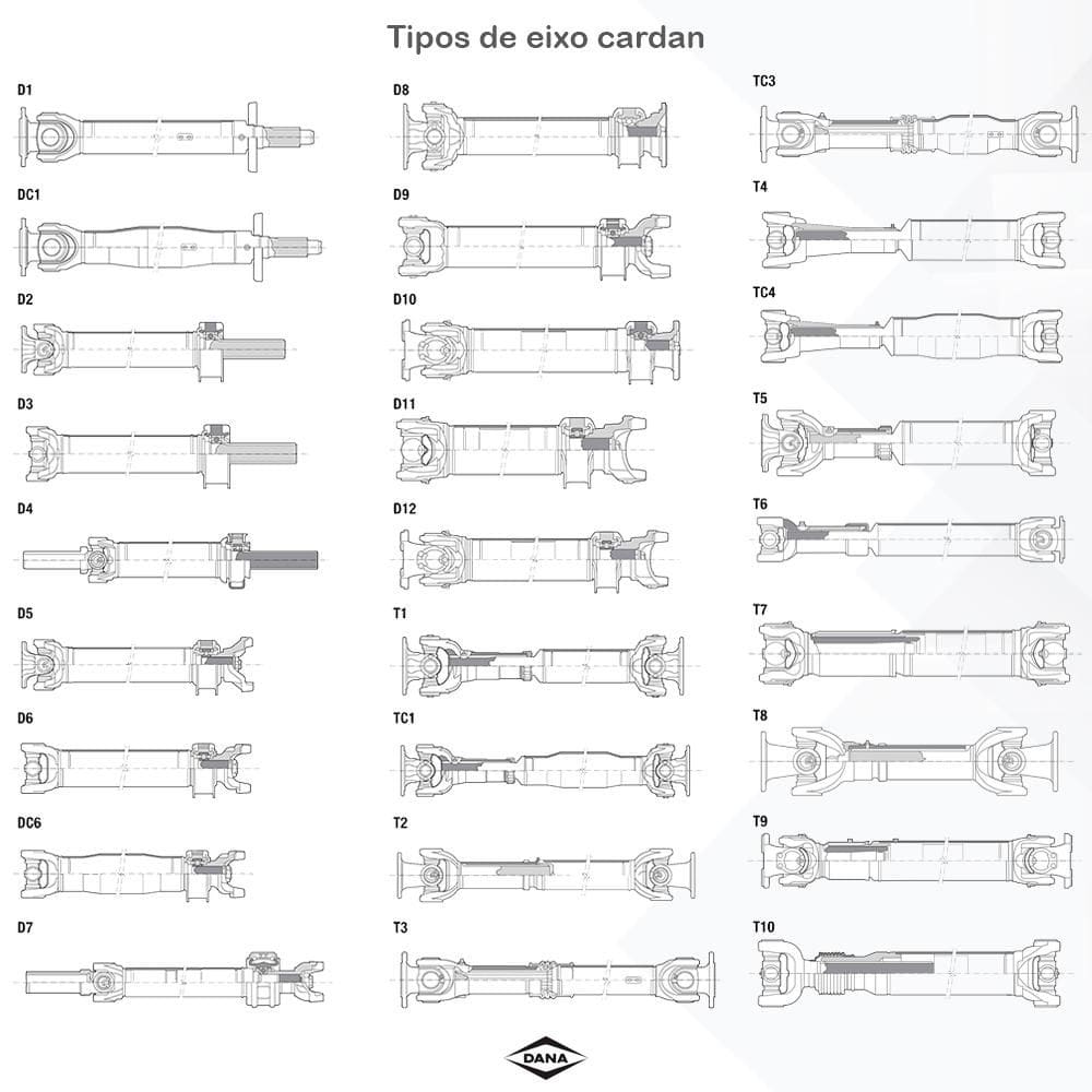 Cruzeta Spicer / D-20 / C-10 / D-10 / A-10 / S10 / F-350