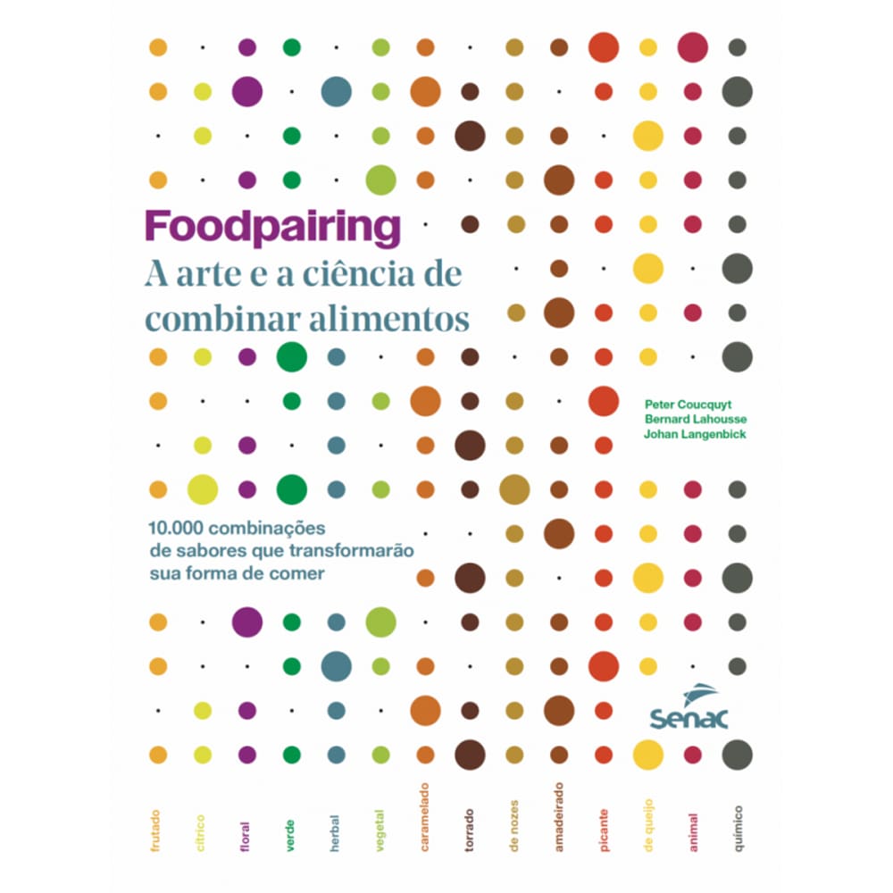 Foodpairing: a arte e a ciência de combinar alimentos