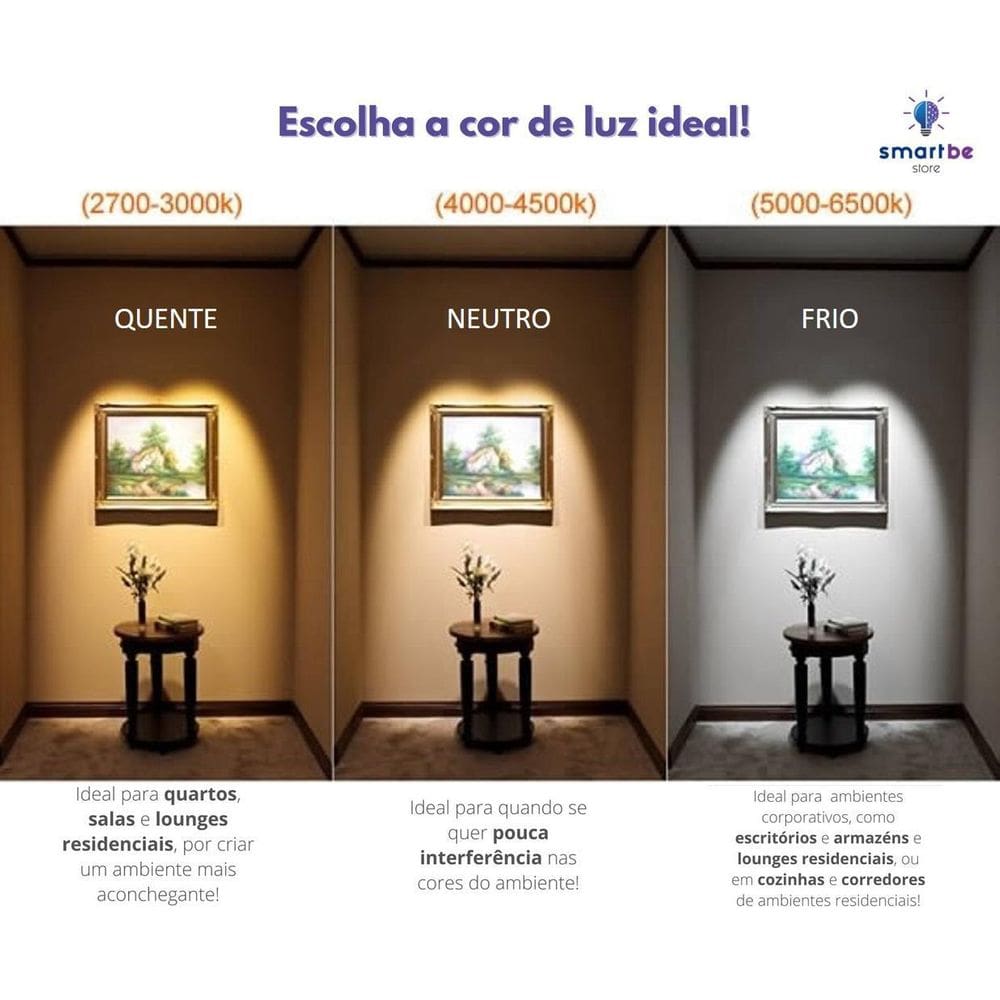 Kit 10 Spot Quadrado Led 3W Quente