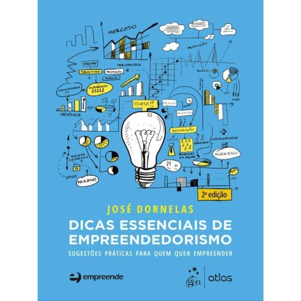 Dicas Essenciais De Empreendedorismo