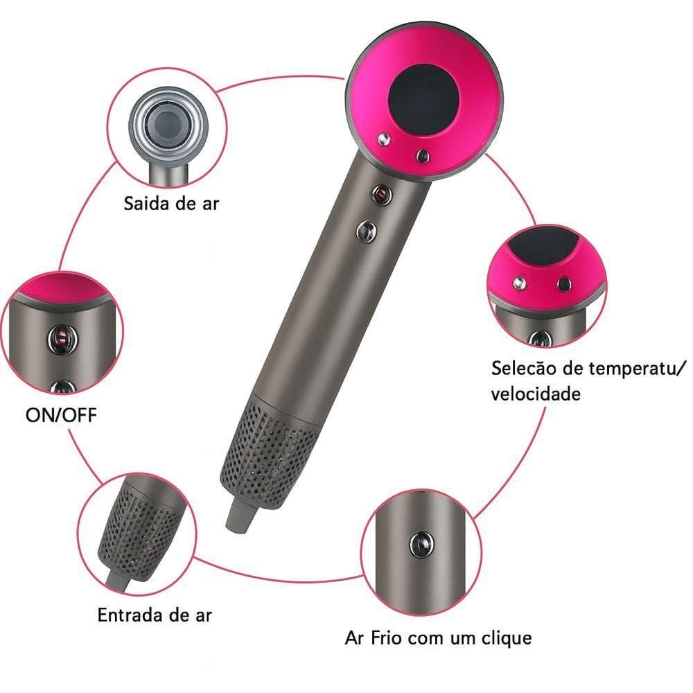 Secador Profissional íon Plus 1800W – Potência, Tecnologia E Proteção Para Os Fios - 110V