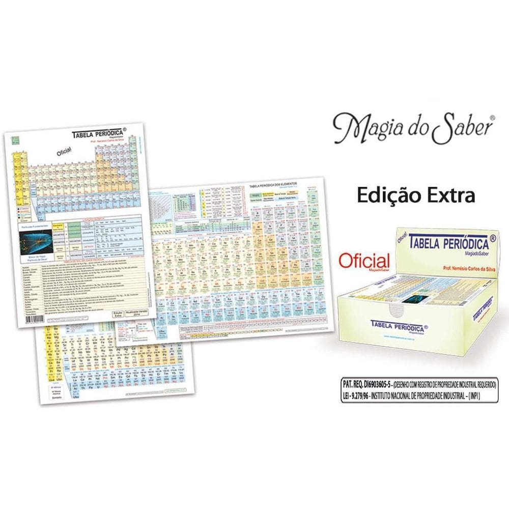 Tabela Periodica 3 Modelos De Tabelas