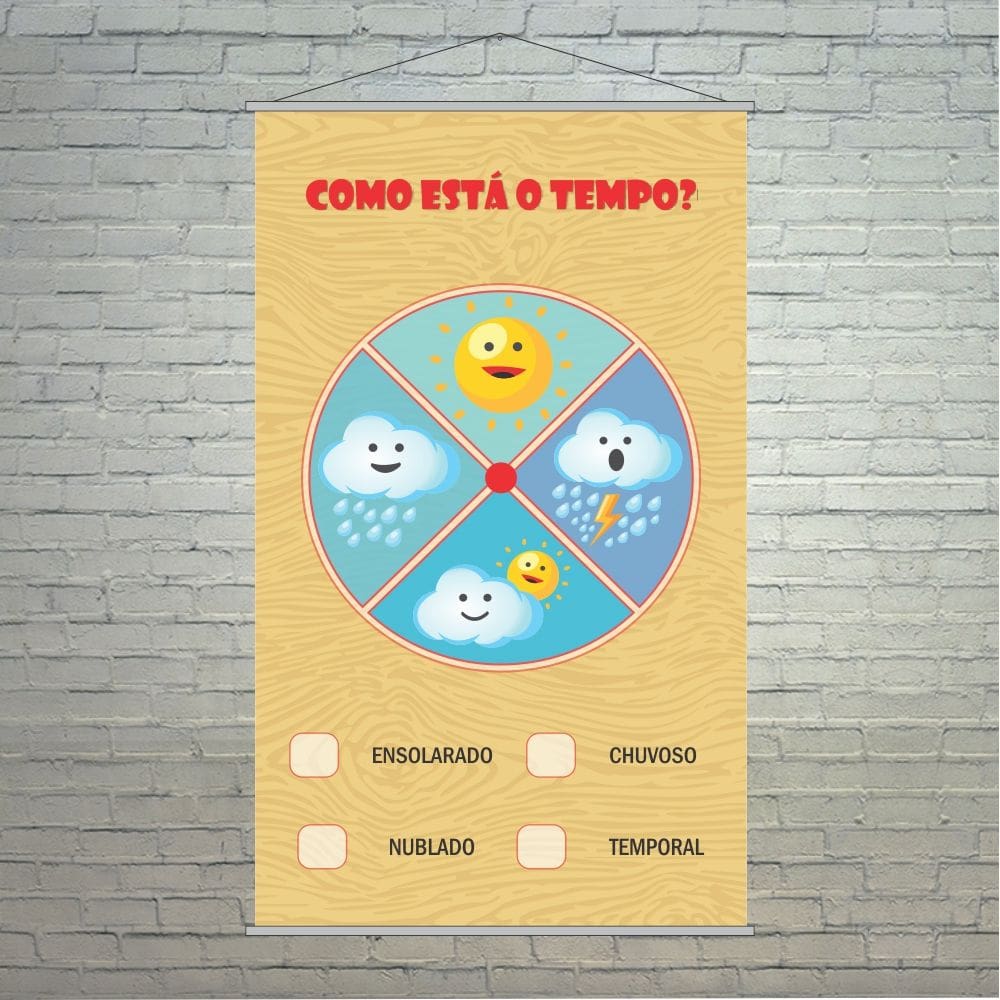 Banner Como está o Tempo Pedagógico Escolar 50x80