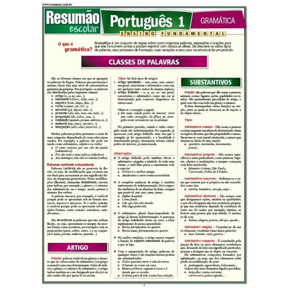 Português 1 - Gramática