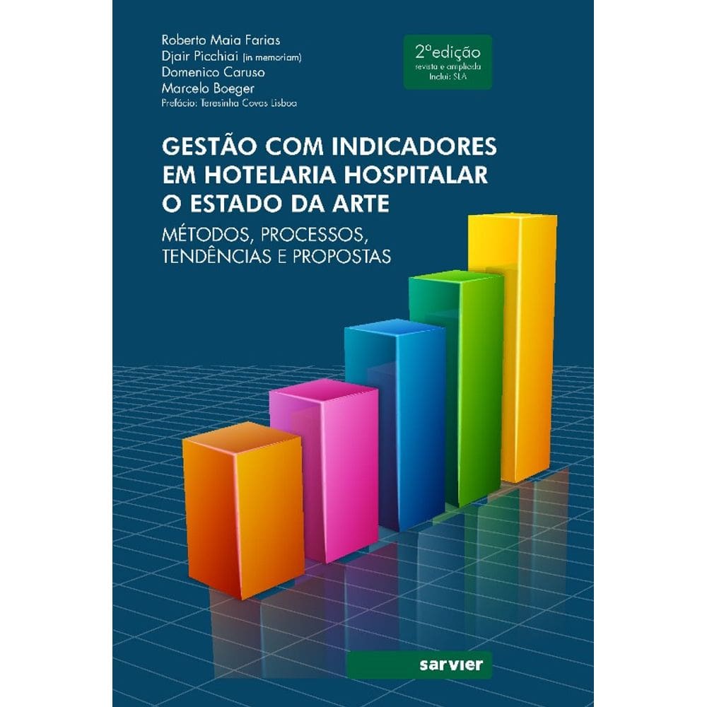 Gestão Com Indicadores em Hotelaria Hospitalar O Estado da Arte: Métodos,