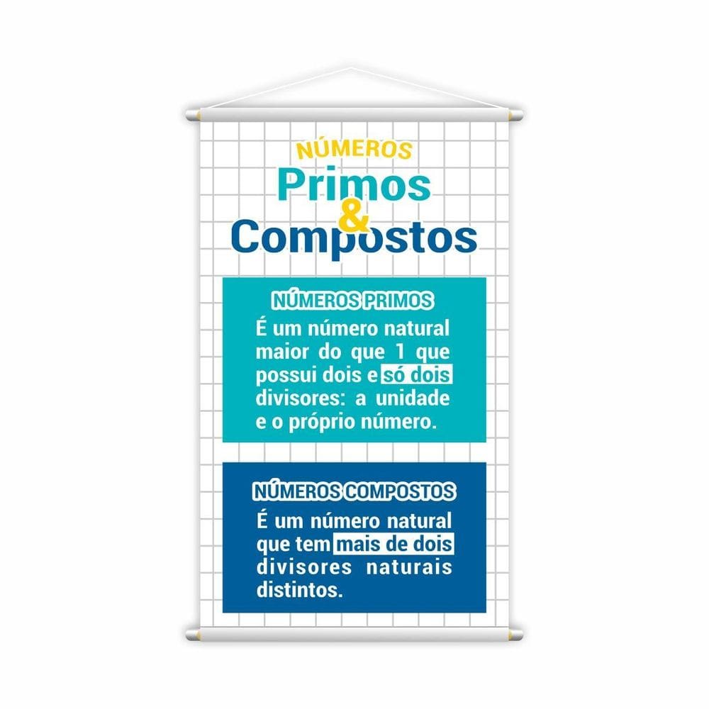 Números Primos E Compostos Banner Escolar Pedagógico Grande