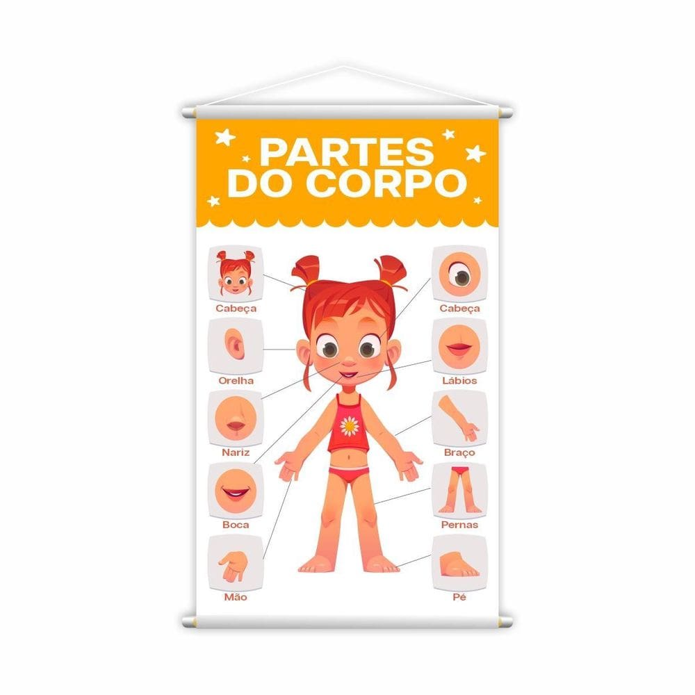 Partes Do Corpo Menina Banner Escolar Pedagógico 80X50Cm