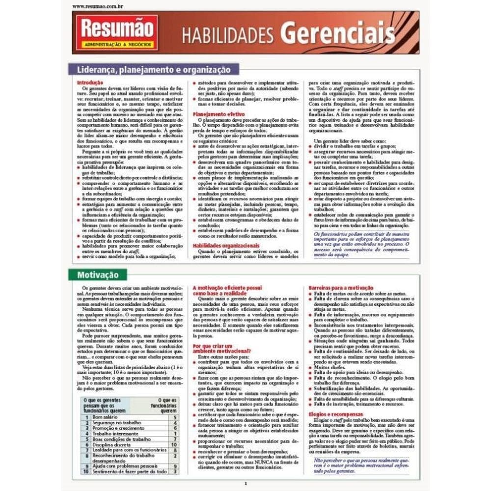 Habilidades Gerenciais