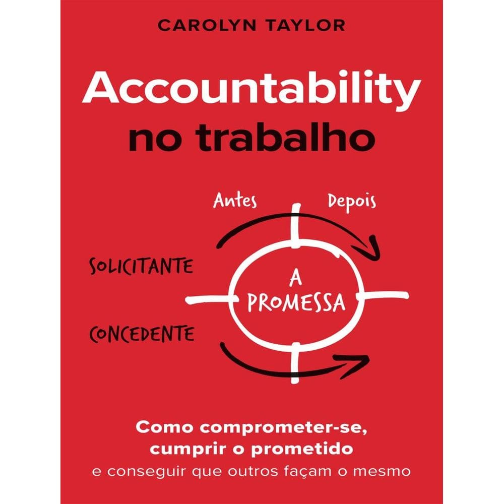 Accountability No Trabalho