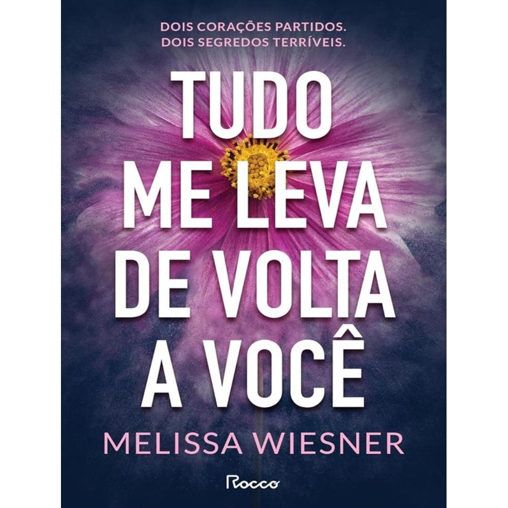 Tudo Me Leva De Volta A Voce