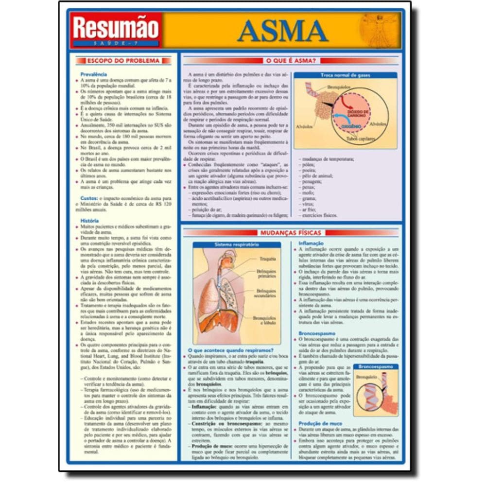 Resumao - Asma