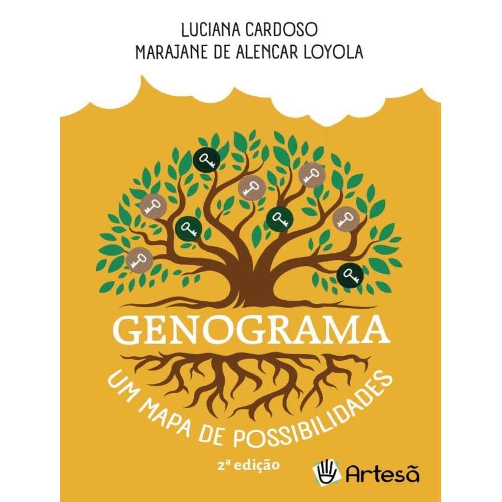 Baralho Genograma - Um Mapa De Possibilidades