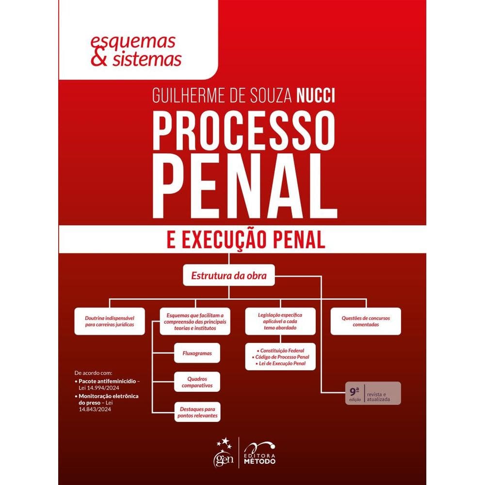Processo Penal E Execucao Penal - Esquemas & Sistemas - 9ª Ed 2025