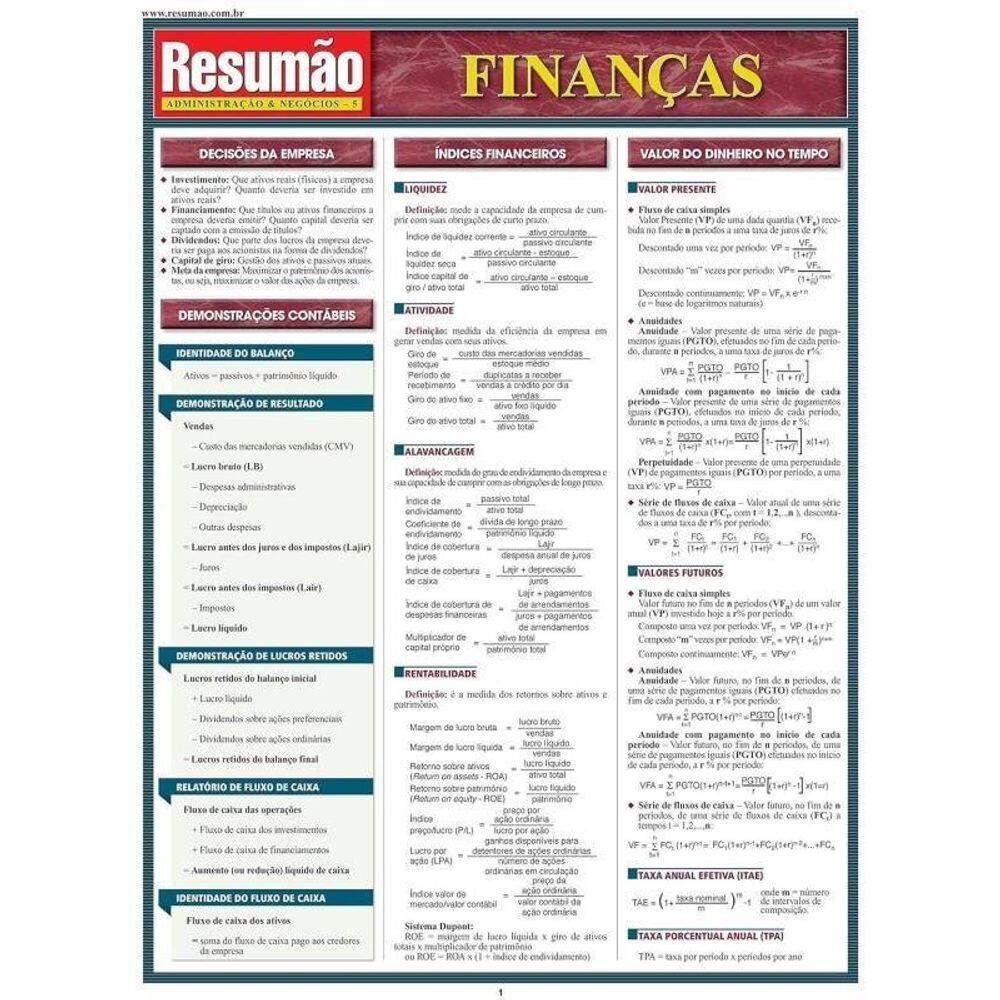 Finanças