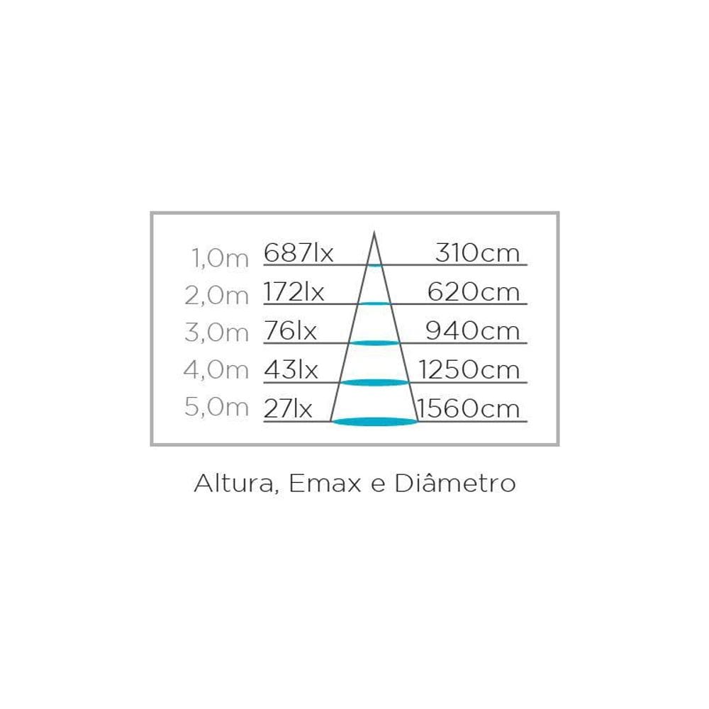 Luminária Led Painel Embutir 27X27Cm 24W 4000K Stella