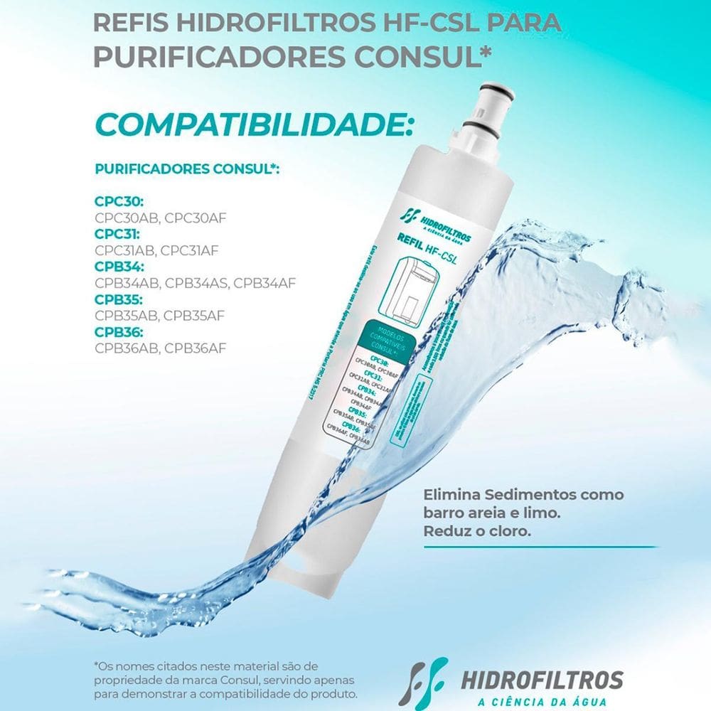 Filtro Refil Consul Cix01Ax E Cix06Ax - Branco